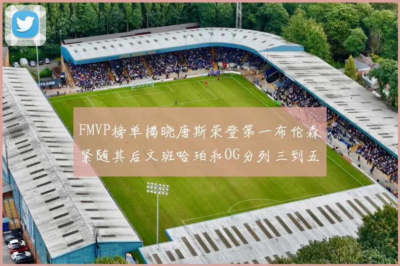 FMVP榜单揭晓唐斯荣登第一布伦森紧随其后文班哈珀和OG分列三到五位